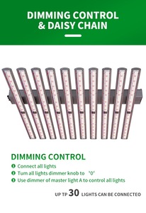 Lampe de culture à spectre complet 1000W avec construction en aluminium, indice de protection IP54, intensité réglable, garantie de 3 ans - Product Image 2