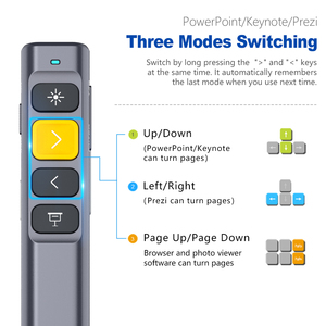 Presentador Láser Inalámbrico Norwii N28, <span class=keywords><strong>Puntero</strong></span> Láser, Lápiz Presentador Láser para <span class=keywords><strong>Presentaciones</strong></span> PowerPoint - Product Image 3