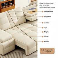 Canapé inclinable électrique confortable et durable avec moteur silencieux, rembourrage haute élasticité cinq couches, et zéro espacement mural - Vente en gros