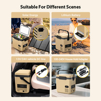 Glacière électrique 12L/18L Mini réfrigérateur à batterie au lithium Mini réfrigérateur portable pour camping en plein air Réfrigérateur avec poignée