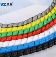 Manchon en silicone ignifuge et résistant aux hautes températures |   Protecteur de tuyau hydraulique industriel |   Gaine spirale de protection pour faisceau de câbles