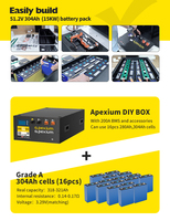 Apexium 24V 48V 280AH Lifepo4 boîtier de batterie 15kwh APEX 16s EV 51.2V 280ah 302ah Lifepo4 AKKU boîtier de bricolage cellule Li-ion boîte métallique vide