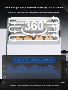 <span class=keywords><strong>Vitrina</strong></span> <span class=keywords><strong>Refrigerada</strong></span> Comercial YINZHENG para Pasteles, Frutas, Postres y Alimentos Cocinados - Product Image 3