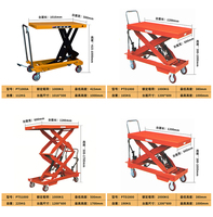 Tables élévatrices hydrauliques fixes à ciseaux de 0,5 tonne et 1 tonne pour restaurants, commerces de détail et ateliers de réparation de pompes et de machines automobiles en Chine