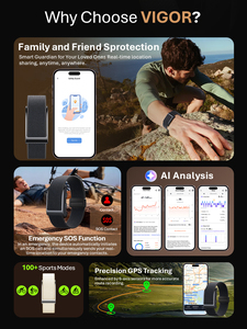สายรัดข้อมืออัจฉริยะ VALDUS VIGOR GPS Health Band  แบบไม่มีหน้าจอ  ติดตามการออกกำลังกาย พร้อมระบบตรวจสอบสุขภาพตลอด 24 ชั่วโมง  กันน้ำ  สำหรับผู้ชายและผู้หญิง - Product Image 2