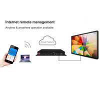 Boîtier Lecteur Multimédia Android 4K HD RK3566 avec Wi-Fi Intégré pour Affichage Numérique et Publicité
