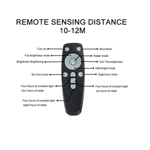 ไฟถนนแบบประหยัดพลังงาน,60วัตต์ราง Led สองด้าน60วัตต์ Smd ควบคุม <span class=keywords><strong>Lorn</strong></span> ไฟถนนอัจฉริยะ - Product Image 3