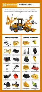 Бесплатная доставка всемирно известный двигатель Евро V выдающаяся глубина копания и высота загрузки полностью настраиваемый мини-экскаватор-погрузчик - Product Image 3