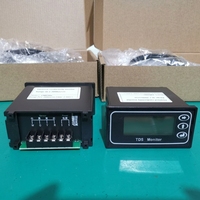 Moniteur de conductivité industrielle certifié CE ISO9001 RoHS ROC CCT 3320V avec conversion automatique TDS ATC, isolé, 4-20mA, relais unique 96