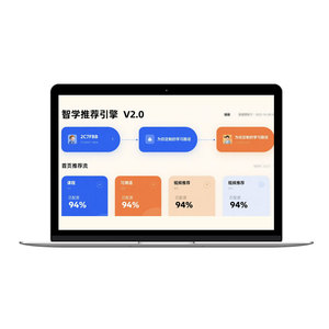 Hệ thống khuyến nghị học tập thích ứng dự<span class=keywords><strong>a</strong></span> trên thuật toán ai với java/<span class=keywords><strong>javascript</strong></span> và Vue. JS để tùy chỉnh phần cứng cụ thể - Product Image 1