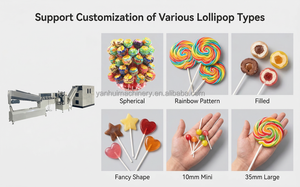 Petite machine à sucettes, machine à bonbons, machine à fabriquer des sucettes glacées sur bâtonnet, en promotion - Product Image 6