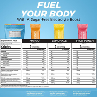 Natuurlijk fruit smaak instant hydratatie elektrolytenpoeder rehydratatiemix energieboost workout herstel sport fitness supplement