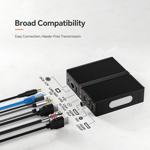 Bộ mã hóa video 4K60 <span class=keywords><strong>SDI</strong></span> phát trực tuyến thời gian thực cho các ứng dụng phát sóng - Product Image 4