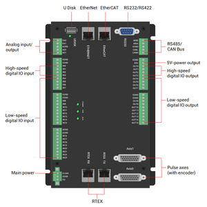 ZMOTION ZMC306N 6 assi EtherCAT RTEX Pulse Standalone Vision <span class=keywords><strong>Motion</strong></span> Controller per l'erogazione dello schermo del telefono cellulare per l'automazione - Product Image 3