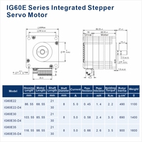 Motor paso a paso inteligente Nema 24 ODM/OEM integrado de amplio voltaje 24-60V 2.2Nm, servomotor de bucle cerrado de 2 fases con controlador incorporado