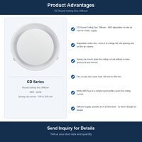 Diffuseur de plafond rond blanc en ABS série CD avec disque réglable et clips à ressort pour systèmes d'alimentation en air frais HVAC