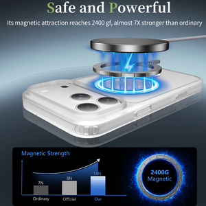 Coque de téléphone magnétique personnalisée à toucher doux, <span class=keywords><strong>translucide</strong></span> mate blanche de qualité supérieure pour iPhone 18 17 Pro Max avec bouton de contrôle de l'appareil photo - Product Image 3