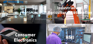 Esp32 P4 & ESP32-C5 Som lõi Hội Đồng Quản trị WT01P4C5-S1with Esp32-p4 Esp32 C5 duai-band chip hỗ trợ Wi-Fi6 ZigBee chủ đề thiết bị - Product Image 3