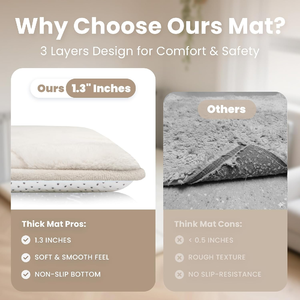 Nouveau design, vente en gros, tapis épais moderne et moelleux pour salon, tapis en fausse fourrure de <span class=keywords><strong>lapin</strong></span>, tapis de jeu pour bébé et tout-petit, tapis en mousse à mémoire de forme - Product Image 4