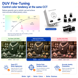 Spot LED encastré blanc réglable 1600K-12000K CCT, NFC, <span class=keywords><strong>DUV</strong></span>, pour plafond, configuration de lampe unique - Product Image 4