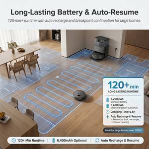 Oem Rc700 Robot Aspirateur Laveur Lds Navigation Wet & <b>Dry</b> Longue Autonomie Aspirapolvere Intelligent Maison Connecte - Product Image 3
