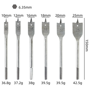 Forets à bois plats Yunbei Yb 10mm 12mm 16mm 18mm 20mm 25mm pour le travail du bois - Product Image 4