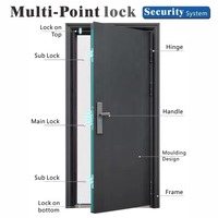 Porte d'entrée en aluminium finie et personnalisable avec politique de remplacement et solution complète pour les travaux de construction