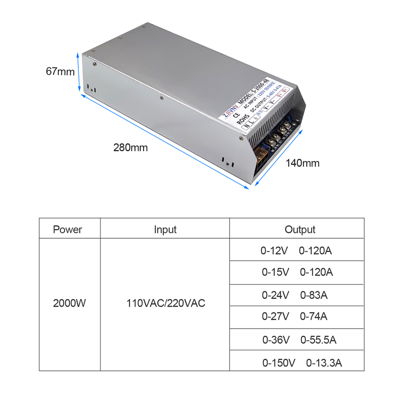 CLPW 2000W Single Output AC DC 0-24V 28V 83A 36V 48V 60V 72V Adjustable PSU For Drone Signal Amplifier 28V Power Supply - AliExpress 13 | 2000W Switching Power Supply Adjustable Output 15V 24V 36V 48V 60V | セレクタスイッチ | VPDJQYNQN