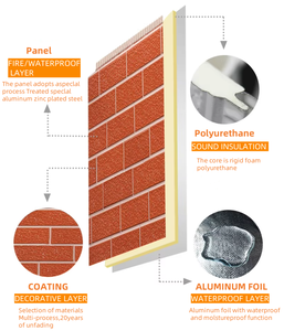 Panel Sandwich Baja Poliuretan Ringan 25mm untuk Eksterior, Pelapis Logam Motif Bata Palsu untuk Dinding Semen - Product Image 6