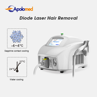 Appareil d'épilation au laser diode portable 1064nm, machine d'épilation au laser diodo