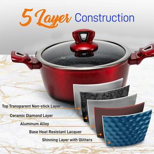 Chine Casseroles antiadhésives en aluminium fiable Casseroles Camping en plein air/Batterie de cuisine avec poignée détachable - Product Image 4