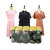 Trendy, Clean Used Clothing Supplier in 