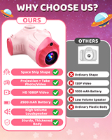 Snap & Show: la Cámara Interactiva para Niños con Filtros Creativos, Juegos Integrados y Proyección con un Solo Toque H92