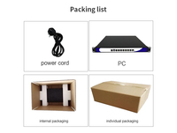 Servidor de Montaje en Rack 1U Intel de 4.ª Generación Core I3 I5 I7 B85 con 6 Puertos LAN Gigabit y 2 Puertos de Fibra Óptica para Centro de Datos