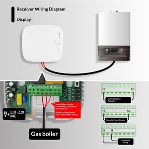 <span class=keywords><strong>Thermostat</strong></span> de chauffage hydronique sans fil RKHK 433MHZ pour <span class=keywords><strong>chaudière</strong></span> à <span class=keywords><strong>gaz</strong></span>, contrôleur de température Wifi Tuya avec récepteur RF - Product Image 6