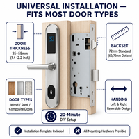 Cerradura de Puerta de Hotel RFID con Cerradura Europea 3585 6085 4585 para Puerta Corredera de Aluminio con Software Gratuito