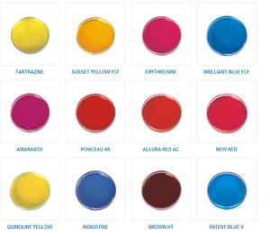 Aditivos Alimentarios <span class=keywords><strong>Tartrazina</strong></span> CI <span class=keywords><strong>Amarillo</strong></span> Alimentario 4, FD&C <span class=keywords><strong>Amarillo</strong></span> No. <span class=keywords><strong>5</strong></span> - Product Image 6