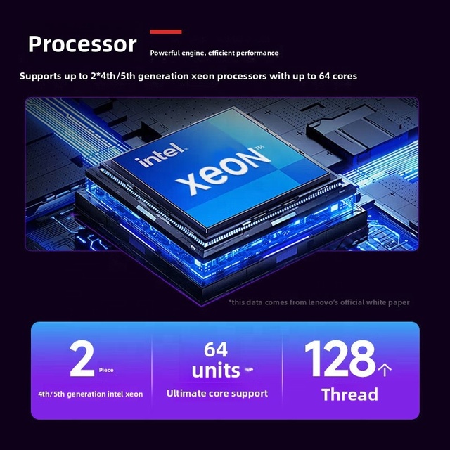 Wentian WA5480 G3 Intel Xeon 2.0GHz Rack Server 8 Card GPU Deep Learning AI Training Reasoning Domestic Host