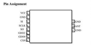 <span class=keywords><strong>Module</strong></span> RF numérique sans fil 868 MHz <span class=keywords><strong>Cc1101</strong></span> - Product Image 4
