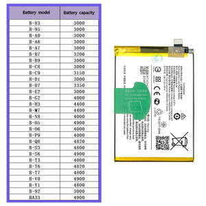<span class=keywords><strong>แบ</strong></span><span class=keywords><strong>ต</strong></span>เตอรี่ลิเธียมสำหรับ <span class=keywords><strong>VIVO</strong></span> Y53S 4G โทรศัพท์มือถือ<span class=keywords><strong>แบ</strong></span>บชาร์จไฟได้ดั้งเดิม B-Q8 - Product Image 6