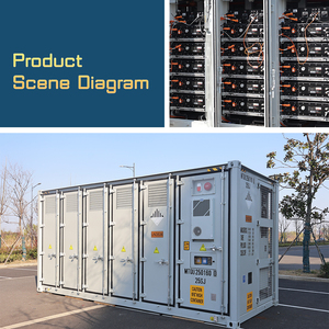 Renepoly 500kw 1075kwh lai năng lượng mặt trời hệ thống điện gió bess năng lượng lưu trữ container cho microgrid năng lượng phối hợp - Product Image 5