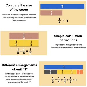 Tarjetas de <span class=keywords><strong>Fracciones</strong></span> Educativas de Espuma EVA |   Juguetes de aprendizaje de matemáticas prácticos para el aula y la escuela en casa - Product Image 2