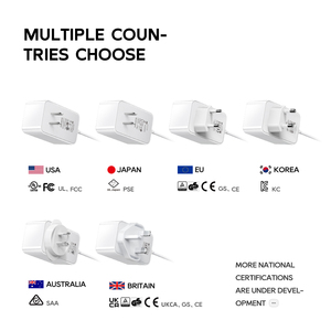 Đối với ul FCC DOE CEC chứng nhận 12V 24V 1.5A 3A AC DC Power Adapter 36W Tường Gắn kết chuyển đổi plug-in với OTP OVP bảo vệ cho - Product Image 2