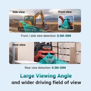 STONKAM AI Blind Spot Pedestrian Detection AI Truck Bus Forklift Truck <strong>Reverse</strong> <strong>Camera</strong> System for Vehicle Forklift - Product Image 4