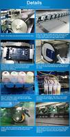 Guangzhou 1.8m/3.2m imprimante de transfert de teinture grand Format I3200 4720 Textile industriel Sublimation tissu imprimante de papier numérique