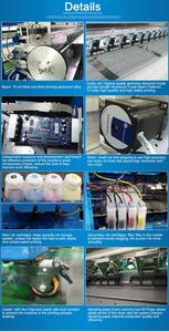 Máy In Chuyển Màu Khổ Lớn 1.8M/<span class=keywords><strong>3.2M</strong></span> Quảng Châu Máy In Giấy Kỹ Thuật Số Thăng Hoa Vải Dệt Công Nghiệp I3200 4720 - Product Image 2