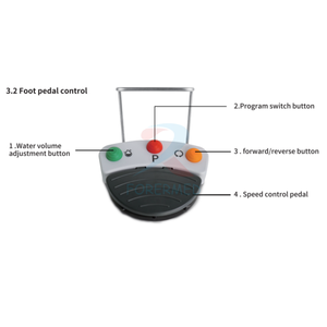 Sistema de Motor para Implantes Dentales con Motor Quirúrgico sin Escobillas y Contra-ángulo de Reducción, Equipo de Cirugía Oral para Odontología - Product Image 5