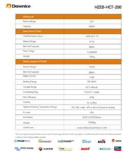 100kwh 150kwh 200kwh 250Kw 150kw 250Kw 250Kw pin Lithium ion gói hệ thống lưu trữ năng lượng cho hệ thống năng lượng mặt trời thương mại - Product Image 5