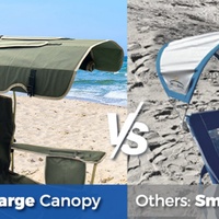 Chaise de plage portable surdimensionnée avec auvent - Chaise de camping ergonomique pliable pour usage extérieur, chambre, salle de sport et salle à manger