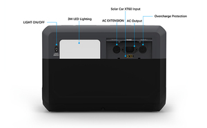 Solar Generator 1500W 220V 110V Portable Power Station UPS Pure Sine Wave LiFePO4 Battery EU/USA/UK <b>Plug</b> Home Outdoor Camping - Product Image 3